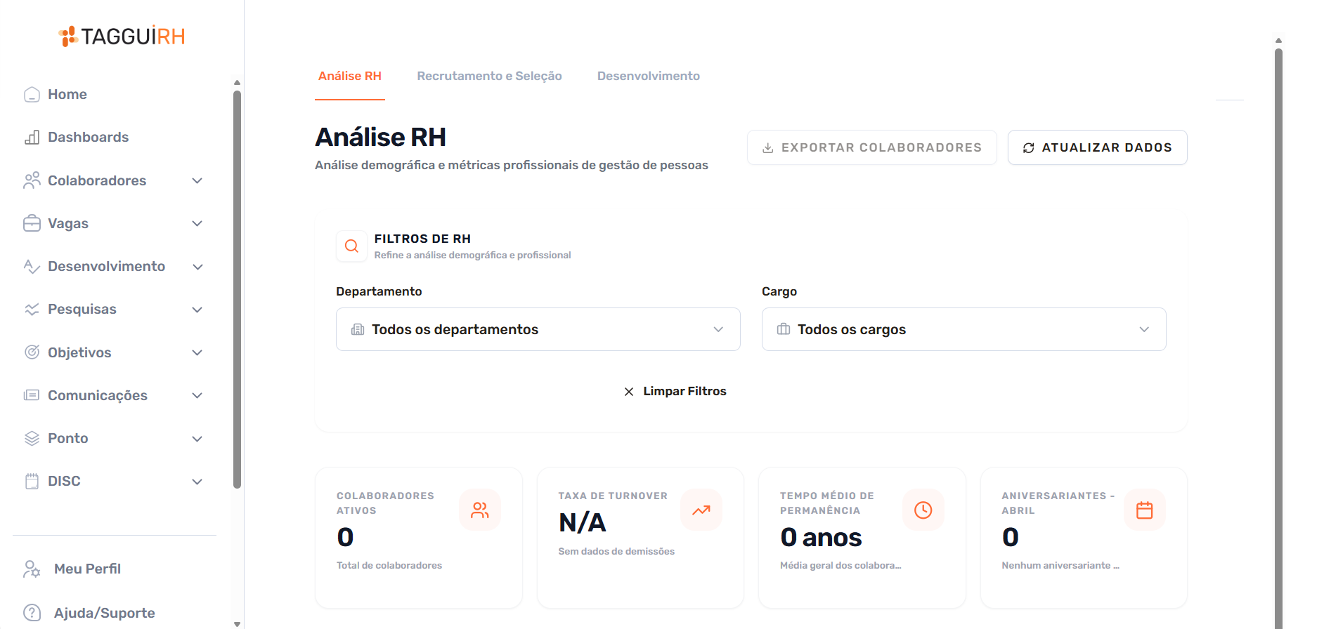 Painel de análise de RH